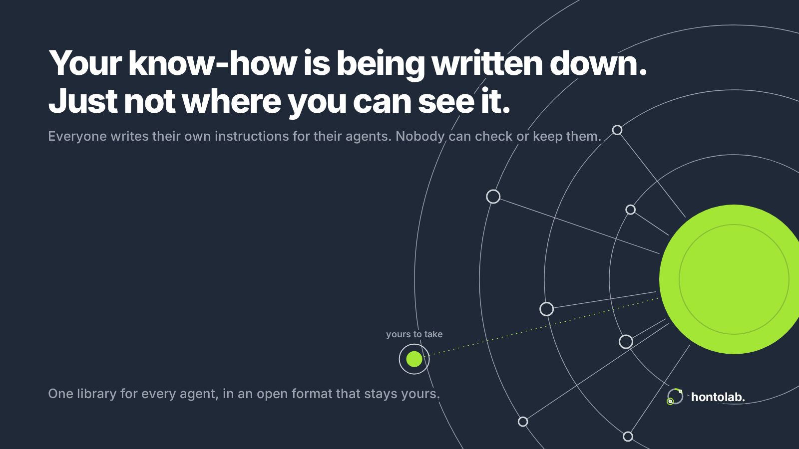 Your know-how is being written down. Just not where you can see it.