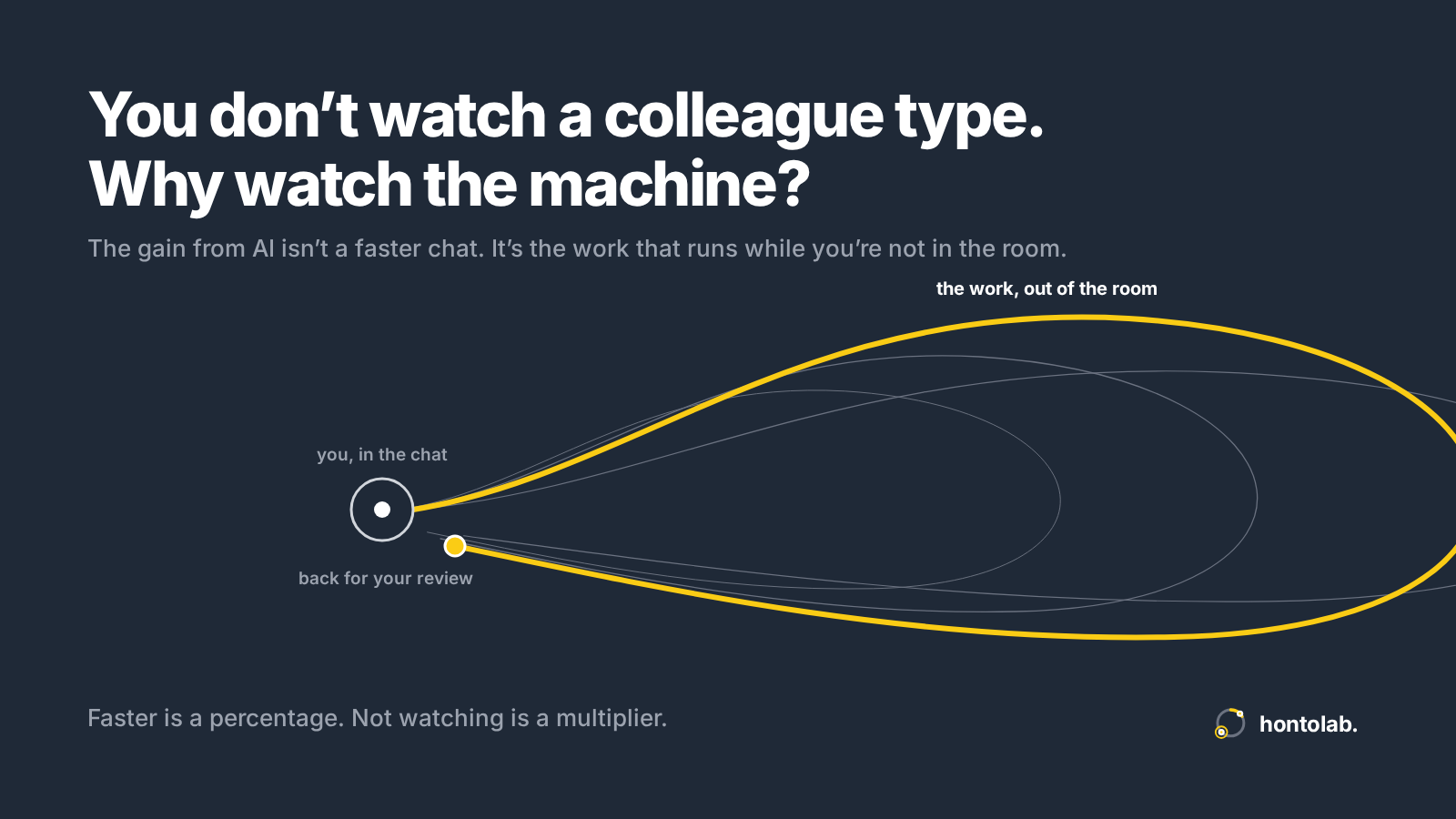 You don't watch a colleague type. Why watch the machine?